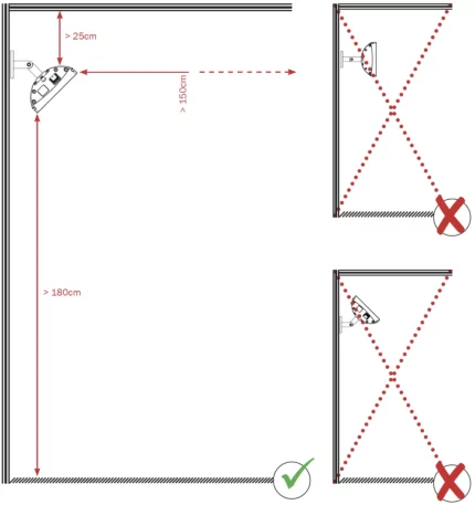 Installation - Vision and Spot HEATSCOPE Heaters 13 Installation - Vision and Spot HEATSCOPE Heaters 13