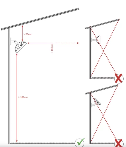 Installation - Vision and Spot HEATSCOPE Heaters 14 Installation - Vision and Spot HEATSCOPE Heaters 14
